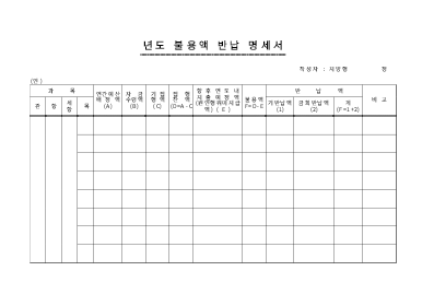 불용액반납명세서 불용액반납명세서
